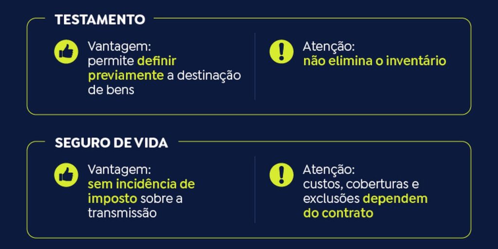 conheca-os-instrumentos-de-planejamento-sucessorio